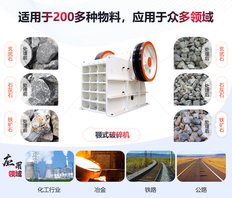 鄂式破碎机应用领域 鄂式破碎机应用领域